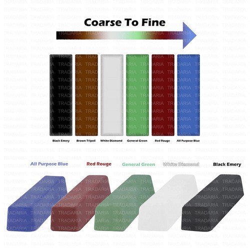 Wax compound bar - wax, stropping